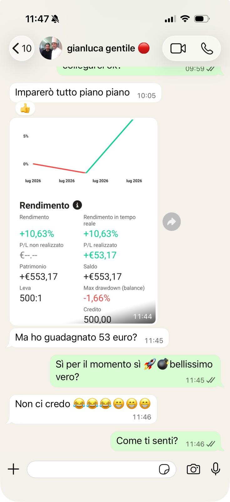 Screenshot risultato Gianluca — +53,17€ e +10,63% di rendimento